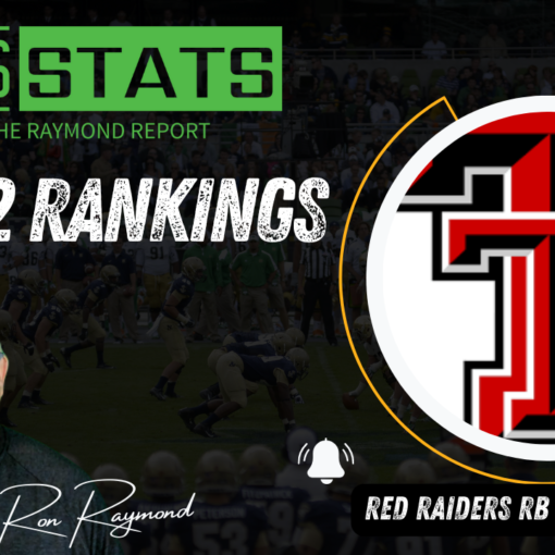 College Football Big 12 Ranking