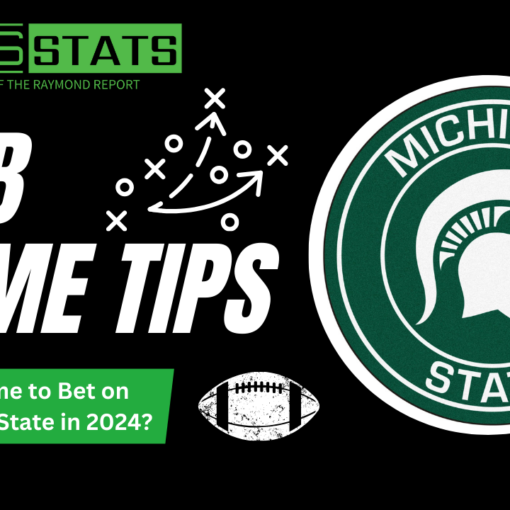 Michigan State Spartans