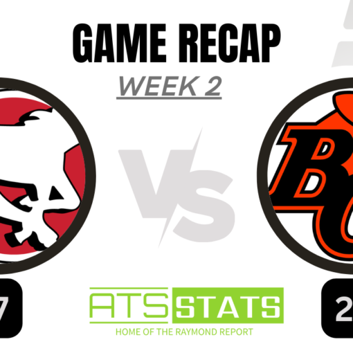 CFL Matchups