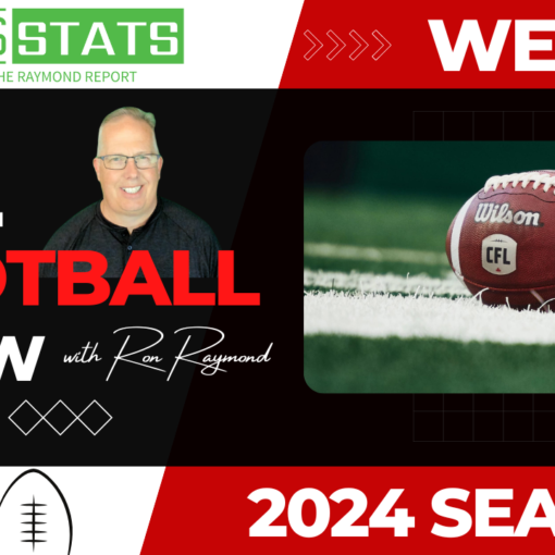 CFL Football Podcast