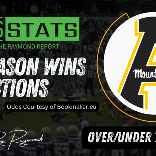 College Football Season Wins OVER