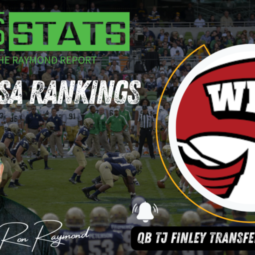 conf-usa ranking