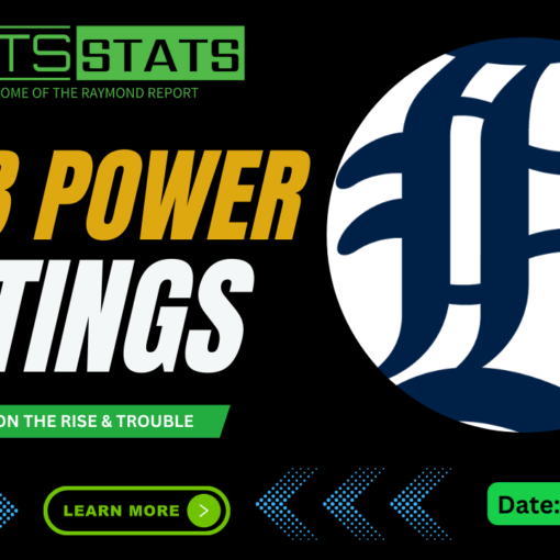 MLB Power Ratings
