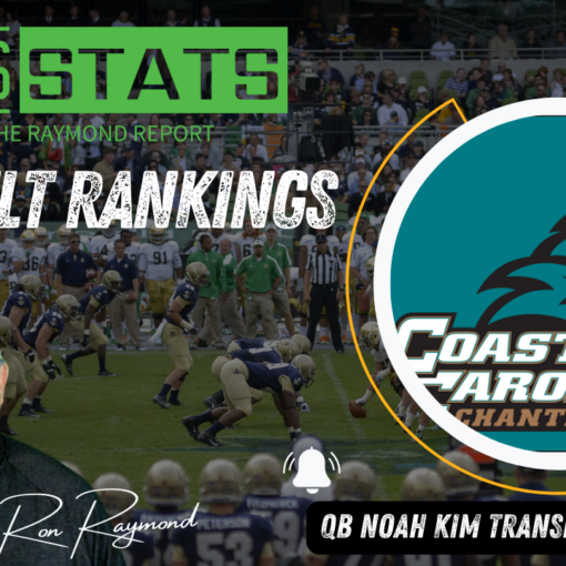 SUN BELT FOOTBALL