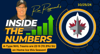 NHL Standings Analysis: The Strong, Steady, and Struggling Teams – October 25, 2024