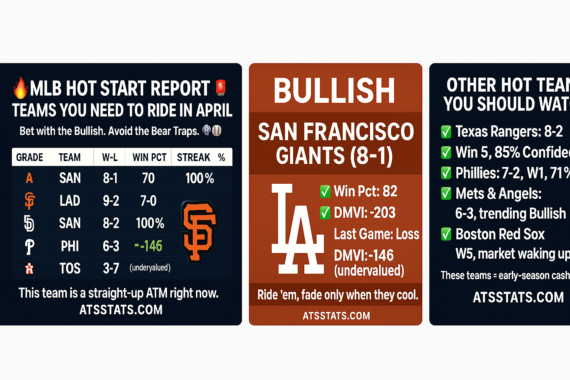 MLB Betting tips