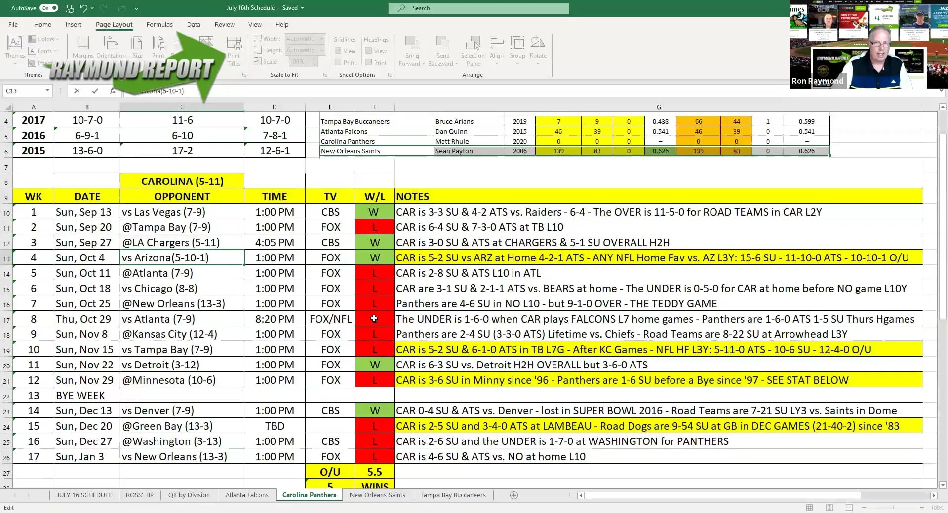 Raymond Report Nfl Sports Betting Show 6 2020 Carolina Panthers Betting Preview Vimeo Thumbnail